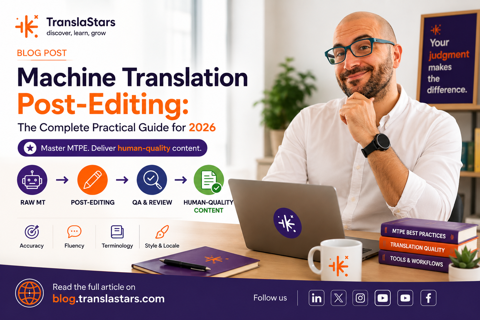 Machine Translation Post-Editing: The Complete Practical Guide for 2026