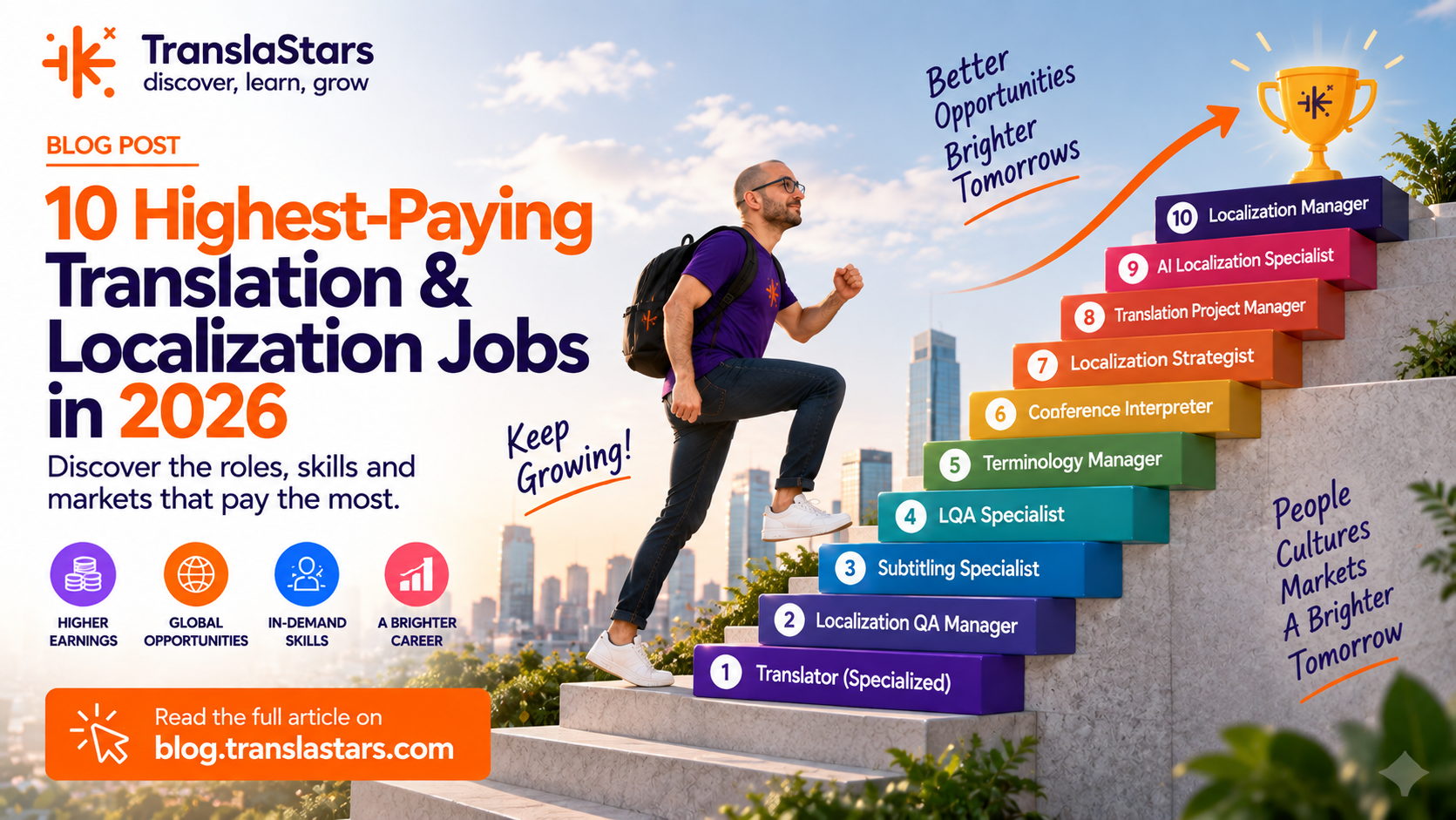 10 Highest-Paying Translation & Localization Jobs in 2026