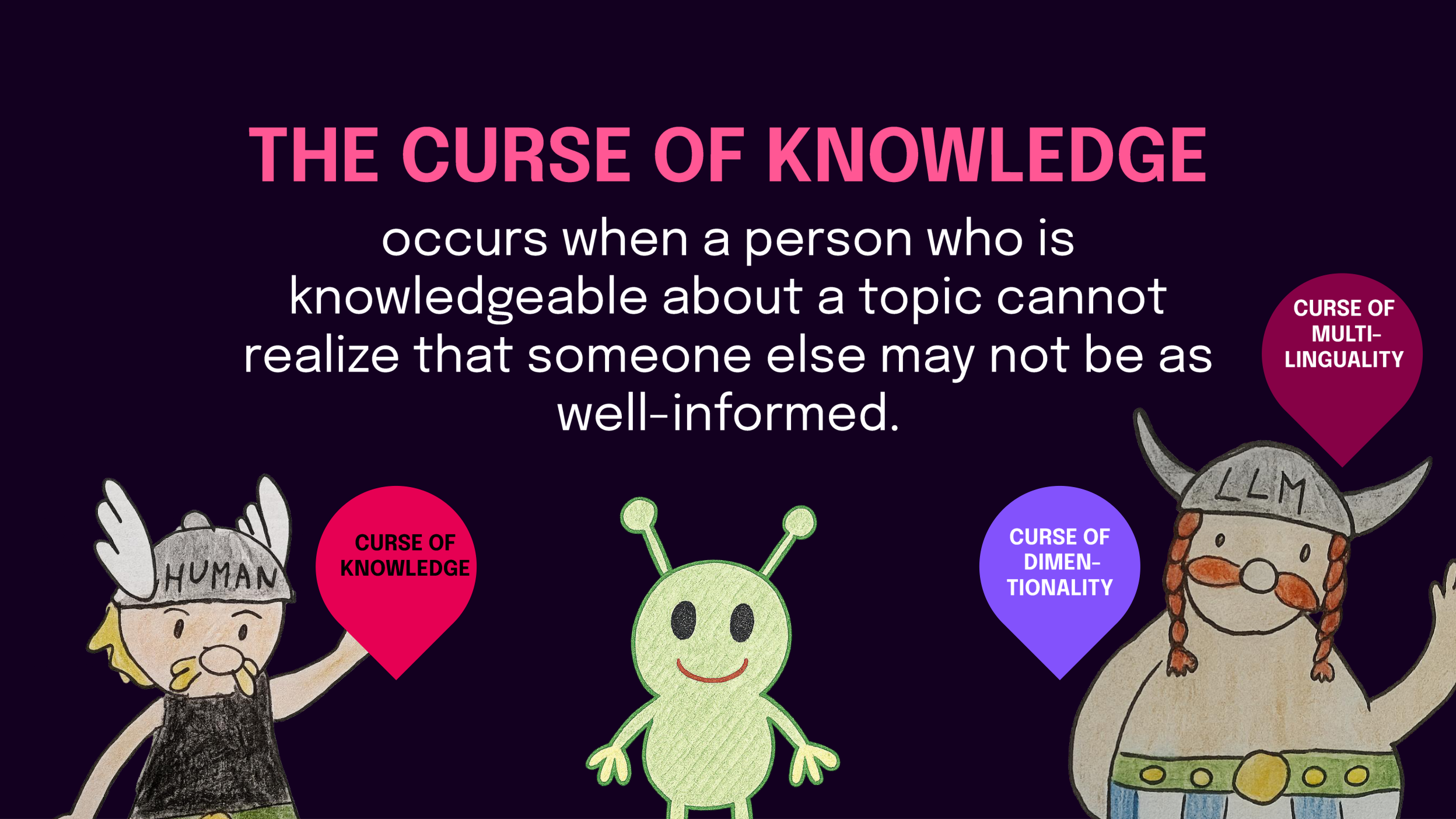 Slide defining the curse of knowledge, with three illustrated characters labelled curse of knowledge, curse of dimensionality and curse of multilinguality